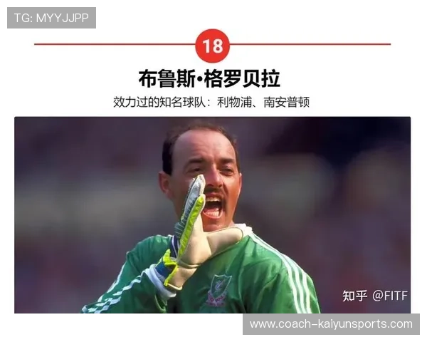 足球球星巅峰时期全球排名榜揭晓 谁是历史上最强的十位球员